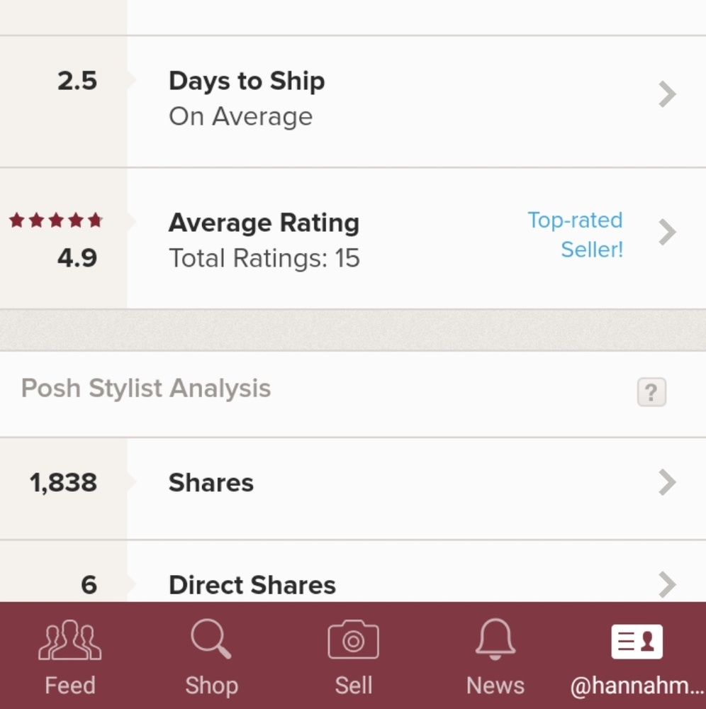 I AM A TOP RATED SELLER !😊🎊